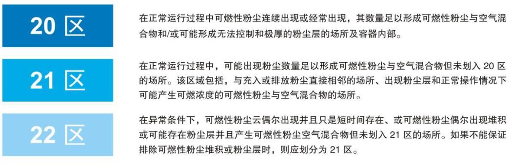 區域2.jpg