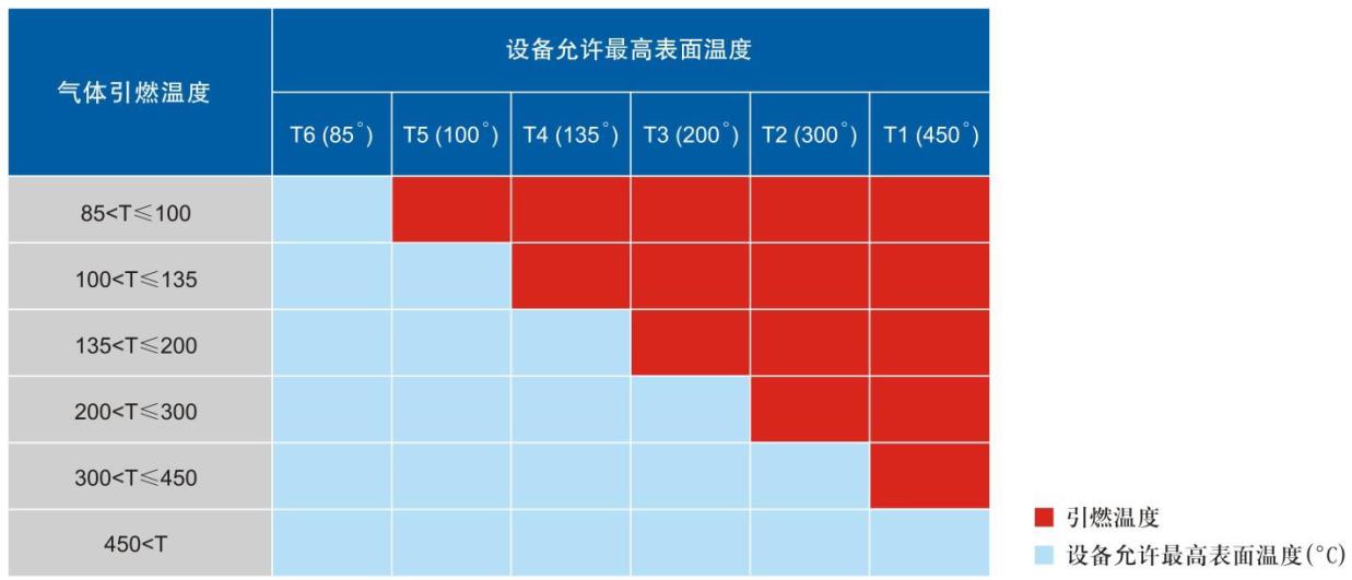 區域3.jpg