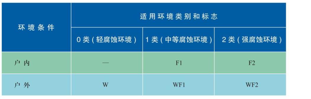 區域5.jpg