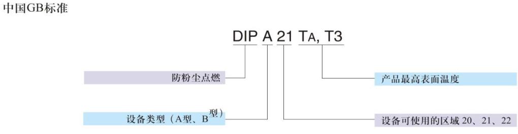 防爆標(biāo)志2.jpg